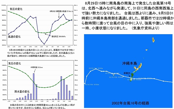 台風の目が通ったら pic_14.jpg
